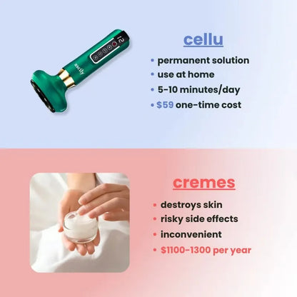 Masajeador Anti Celulitis